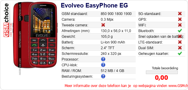 Evolveo EasyPhone EG Technische gegevens 