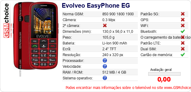 Evolveo EasyPhone EG Especificações técnicas do telemóvel 