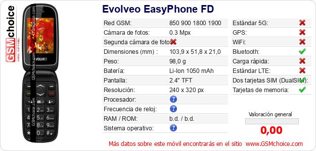 Evolveo EasyPhone FD Datos técnicos del móvil Evolveo EasyPhone FD Datos técnicos del móvil