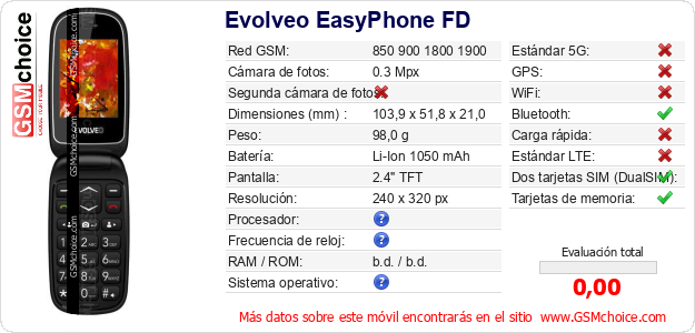 Evolveo EasyPhone FD Datos técnicos del móvil 