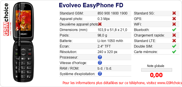 Evolveo EasyPhone FD Fiche technique Evolveo EasyPhone FD Fiche technique