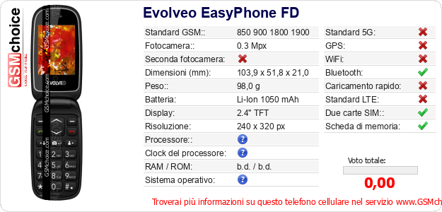 Evolveo EasyPhone FD Dati tecnici di telefono cellulare 