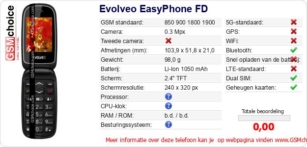 Evolveo EasyPhone FD Technische gegevens 