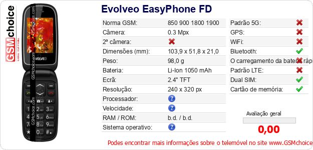 Evolveo EasyPhone FD Especificações técnicas do telemóvel Evolveo EasyPhone FD Especificações técnicas do telemóvel