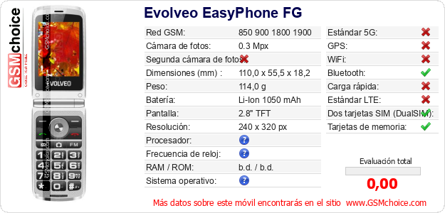Evolveo EasyPhone FG Datos técnicos del móvil Evolveo EasyPhone FG Datos técnicos del móvil