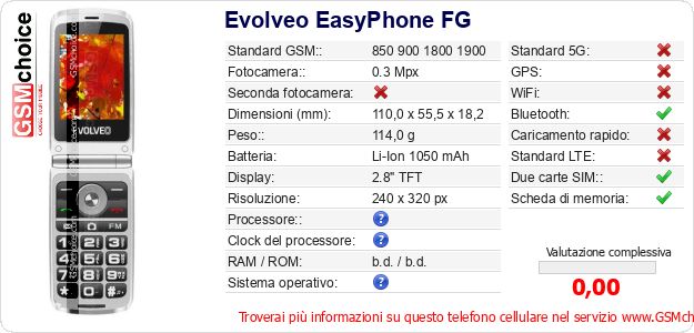 Evolveo EasyPhone FG Dati tecnici di telefono cellulare 