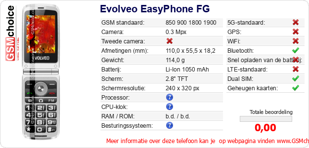 Evolveo EasyPhone FG Technische gegevens 