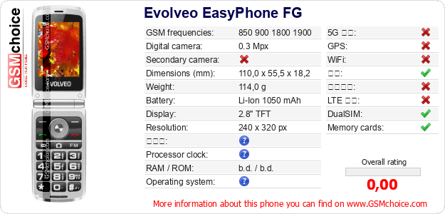 Evolveo EasyPhone FG 手机技术数据
