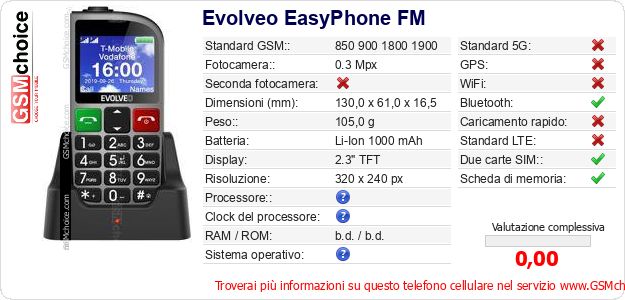 Evolveo EasyPhone FM Dati tecnici di telefono cellulare 