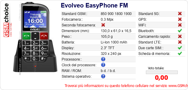 Evolveo EasyPhone FM Dati tecnici di telefono cellulare 