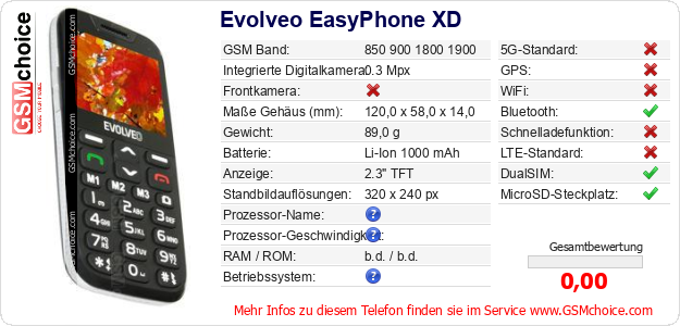 Evolveo EasyPhone XD technische Daten Evolveo EasyPhone XD technische Daten