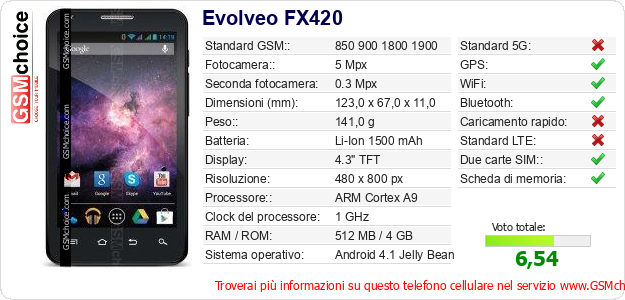 Evolveo FX420 Dati tecnici di telefono cellulare 