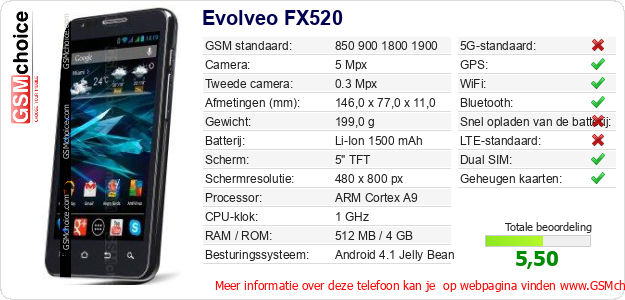 Evolveo FX520 Technische gegevens 