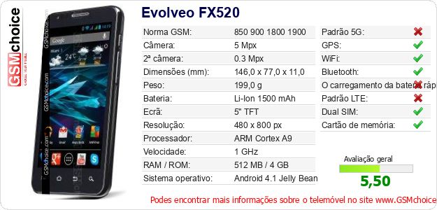 Evolveo FX520 Especificações técnicas do telemóvel 