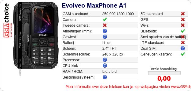 Evolveo MaxPhone A1 Technische gegevens Evolveo MaxPhone A1 Technische gegevens