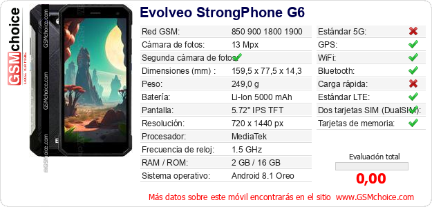 Evolveo StrongPhone G6 Datos técnicos del móvil 