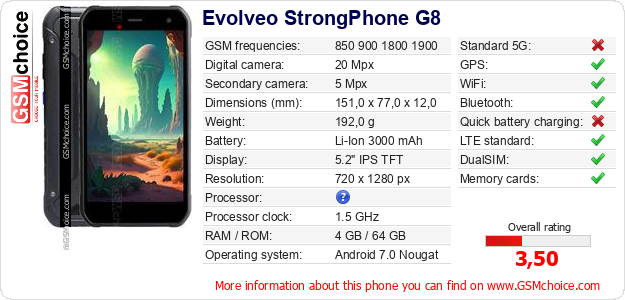Evolveo StrongPhone G8 technical specifications Evolveo StrongPhone G8 technical specifications
