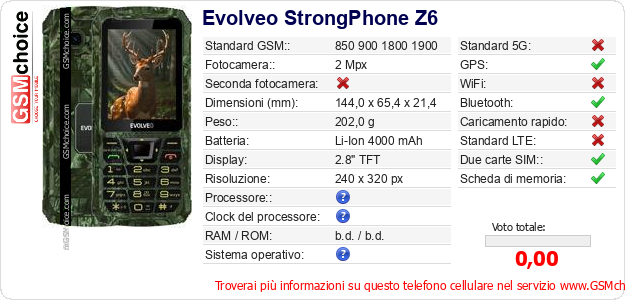 Evolveo StrongPhone Z6 Dati tecnici di telefono cellulare 
