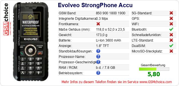 Evolveo StrongPhone Accu technische Daten Evolveo StrongPhone Accu technische Daten