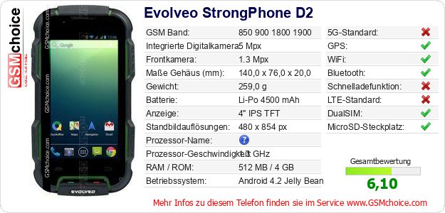 Evolveo StrongPhone D2 technische Daten Evolveo StrongPhone D2 technische Daten