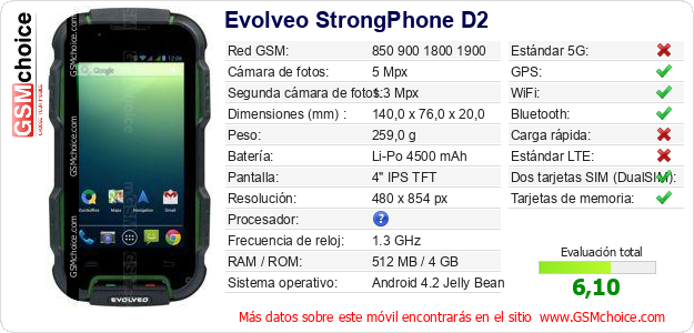Evolveo StrongPhone D2 Datos técnicos del móvil 