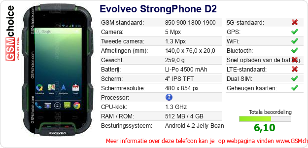Evolveo StrongPhone D2 Technische gegevens Evolveo StrongPhone D2 Technische gegevens