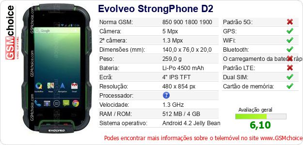 Evolveo StrongPhone D2 Especificações técnicas do telemóvel 