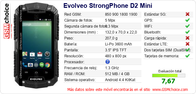 Evolveo StrongPhone D2 Mini Datos técnicos del móvil 