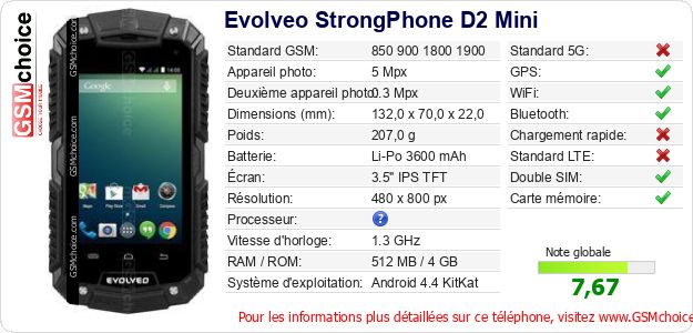 Evolveo StrongPhone D2 Mini Fiche technique Evolveo StrongPhone D2 Mini Fiche technique