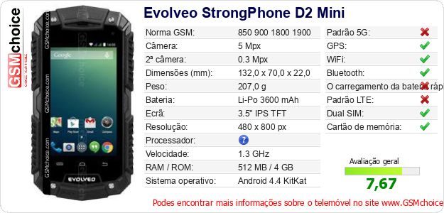 Evolveo StrongPhone D2 Mini Especificações técnicas do telemóvel 