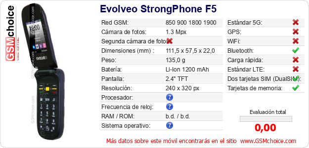 Evolveo StrongPhone F5 Datos técnicos del móvil 