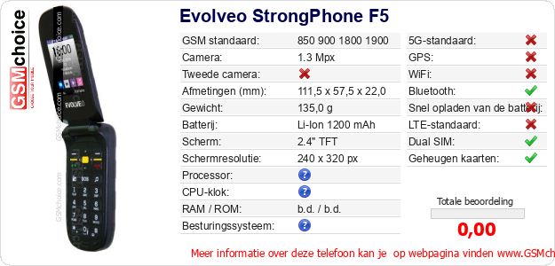 Evolveo StrongPhone F5 Technische gegevens Evolveo StrongPhone F5 Technische gegevens