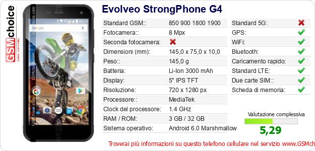 Evolveo StrongPhone G4 Dati tecnici di telefono cellulare Evolveo StrongPhone G4 Dati tecnici di telefono cellulare