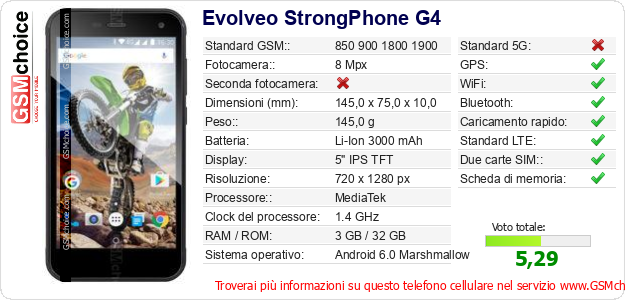 Evolveo StrongPhone G4 Dati tecnici di telefono cellulare 