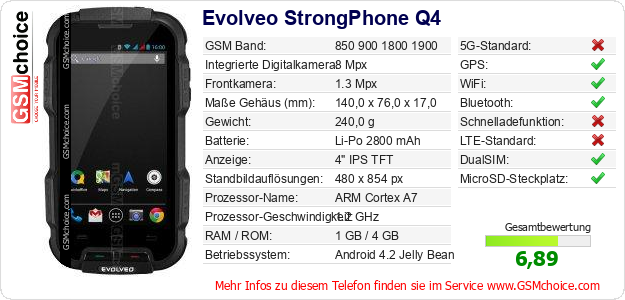 Evolveo StrongPhone Q4 technische Daten Evolveo StrongPhone Q4 technische Daten