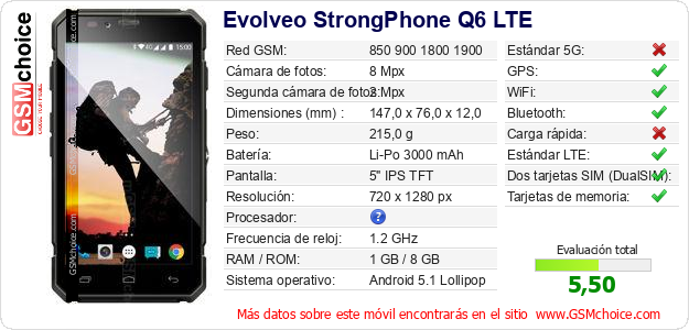 Evolveo StrongPhone Q6 LTE Datos técnicos del móvil 