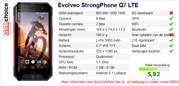 Evolveo StrongPhone Q7 LTE Technische gegevens 
