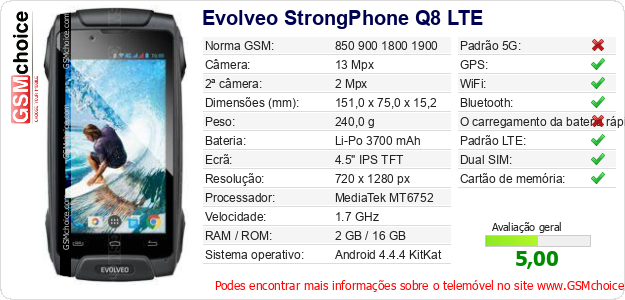 Evolveo StrongPhone Q8 LTE Especificações técnicas do telemóvel 