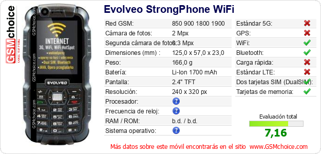 Evolveo StrongPhone WiFi Datos técnicos del móvil Evolveo StrongPhone WiFi Datos técnicos del móvil