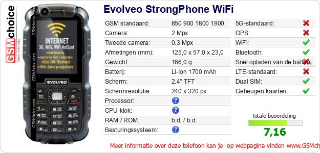 Evolveo StrongPhone WiFi Technische gegevens Evolveo StrongPhone WiFi Technische gegevens
