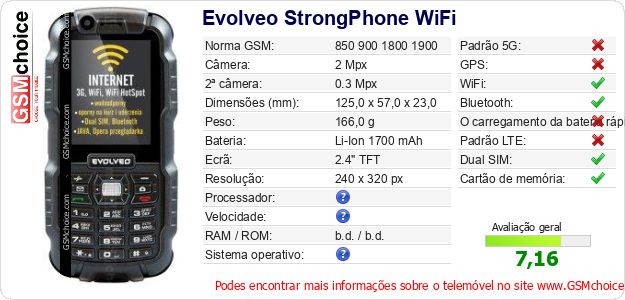Evolveo StrongPhone WiFi Especificações técnicas do telemóvel Evolveo StrongPhone WiFi Especificações técnicas do telemóvel