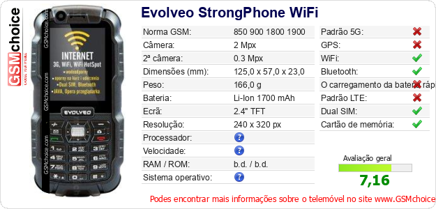 Evolveo StrongPhone WiFi Especificações técnicas do telemóvel Evolveo StrongPhone WiFi Especificações técnicas do telemóvel