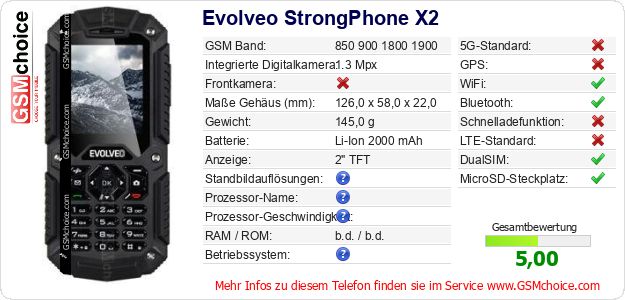 Evolveo StrongPhone X2 technische Daten Evolveo StrongPhone X2 technische Daten