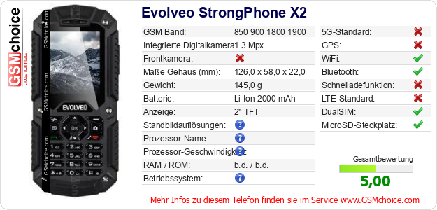 Evolveo StrongPhone X2 technische Daten Evolveo StrongPhone X2 technische Daten