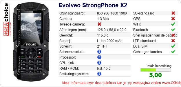 Evolveo StrongPhone X2 Technische gegevens Evolveo StrongPhone X2 Technische gegevens