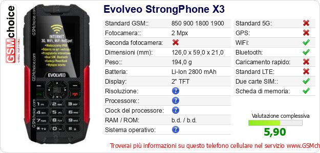 Evolveo StrongPhone X3 Dati tecnici di telefono cellulare Evolveo StrongPhone X3 Dati tecnici di telefono cellulare