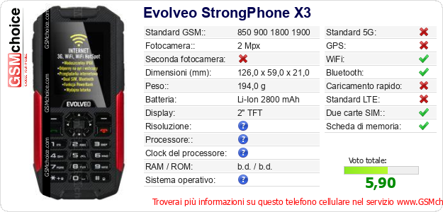 Evolveo StrongPhone X3 Dati tecnici di telefono cellulare Evolveo StrongPhone X3 Dati tecnici di telefono cellulare