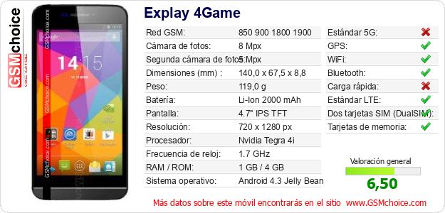 Explay 4Game Datos técnicos del móvil Explay 4Game Datos técnicos del móvil
