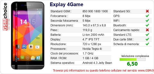 Explay 4Game Dati tecnici di telefono cellulare Explay 4Game Dati tecnici di telefono cellulare