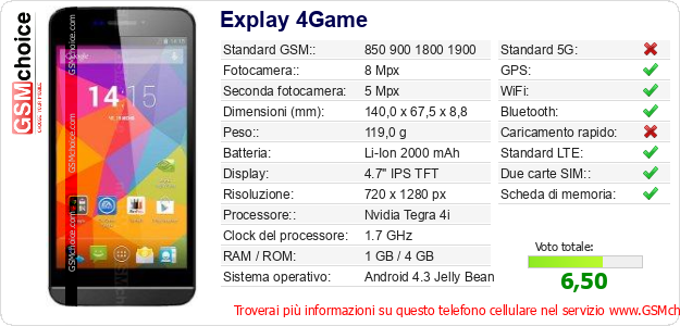Explay 4Game Dati tecnici di telefono cellulare 